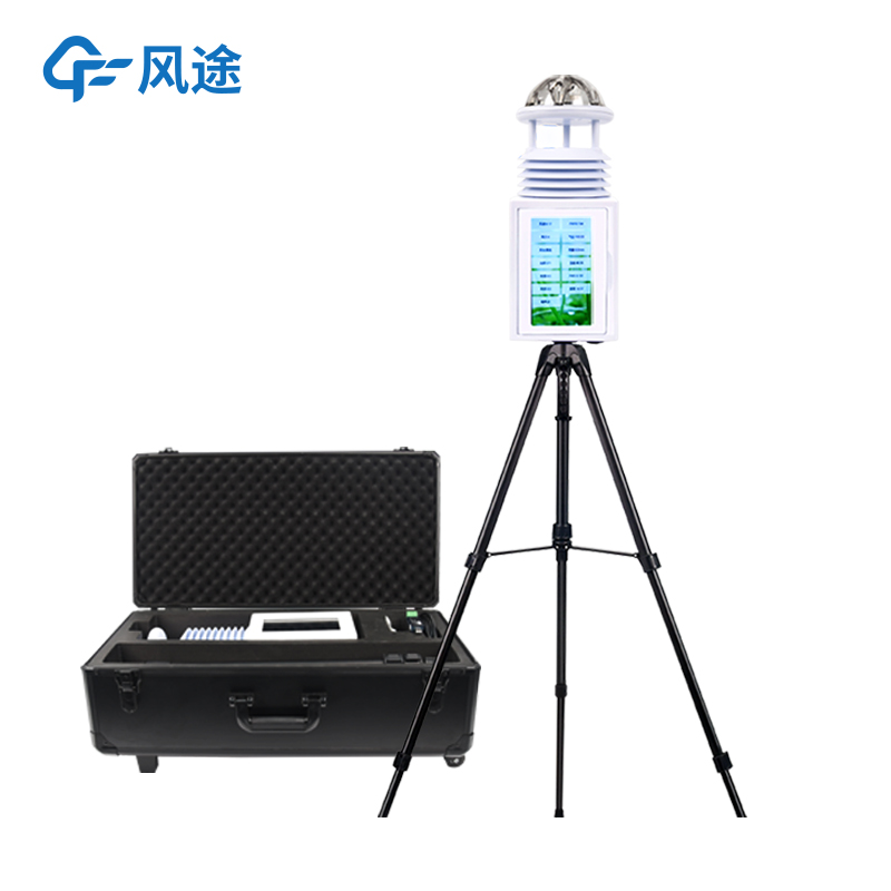 A Real - life Example: Portable Weather Station Ensures Sunshine Music Festival's Safety