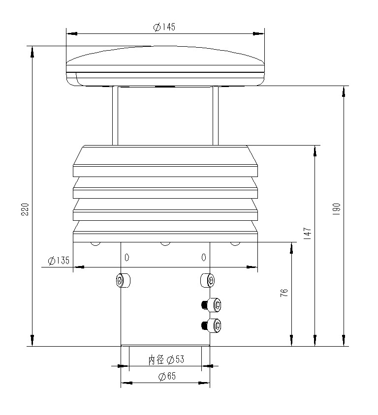 What is meteorological parameters product size diagram