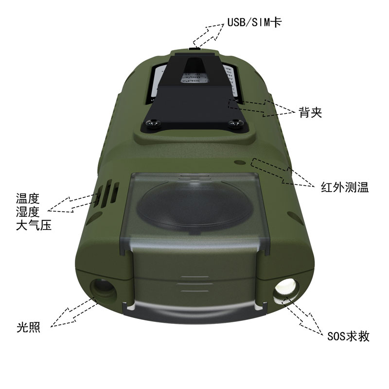 Pocket Weather Meter product appearance diagram