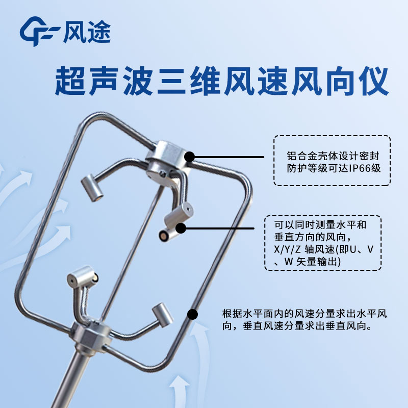3D Ultrasonic Anemometer