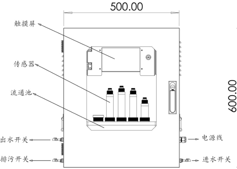 Online Turbidity Analyzer Front View