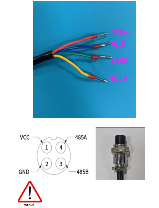 Installation method