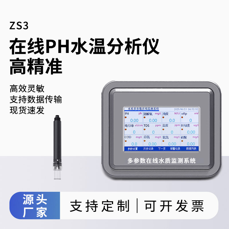 Online PH Meter